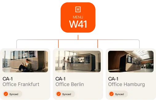 Week 41 menu synced to CA-1 units in Frankfurt, Berlin and Hamburg